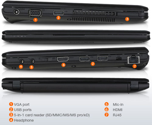 Lenovo Ideapad S5 E450 3g Win 7 Hb Netbook Asianic Distributors Inc Philippines