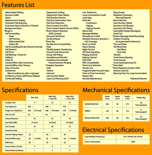 nec-ip2ap-specs